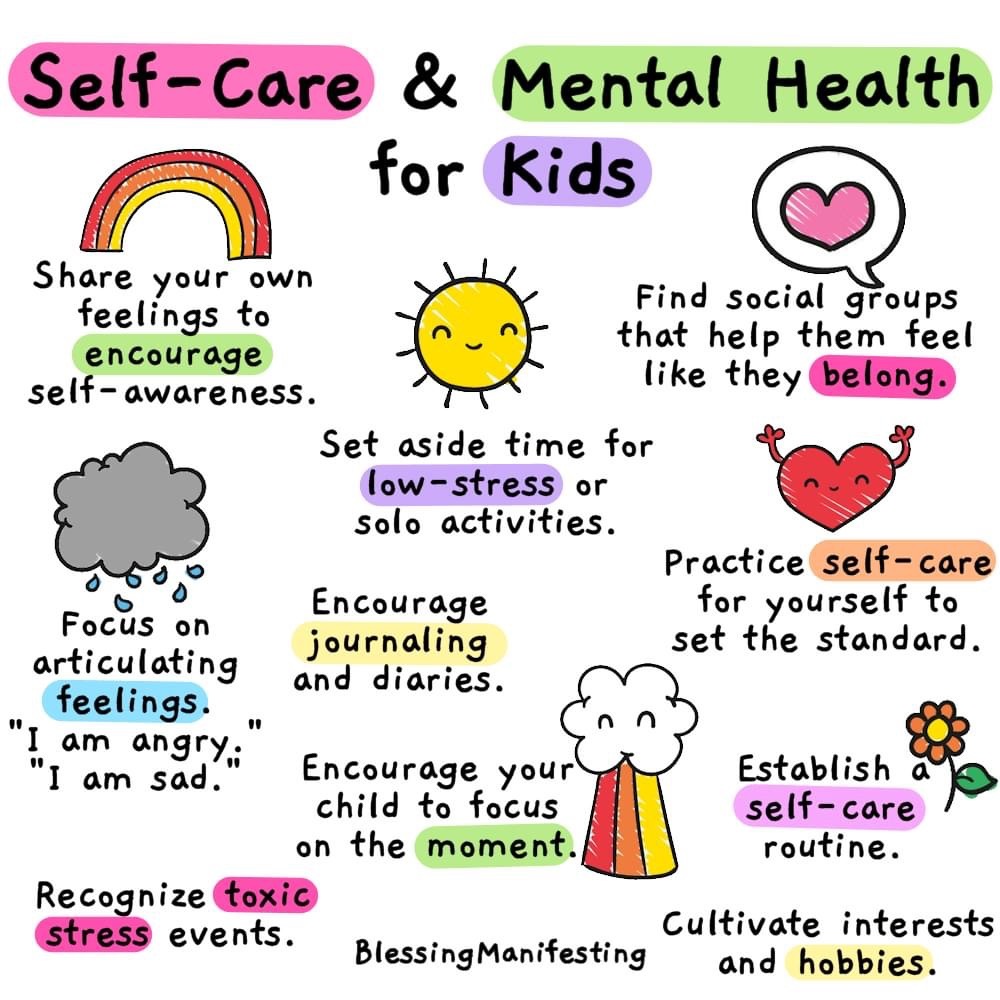 Supporting Your Child s Mental Health And Wellbeing Daven Primary School